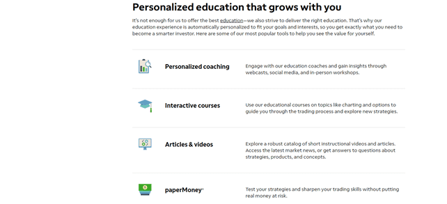 Recensione di TD Ameritrade Informazioni sul conto demo Recensione di TD Ameritrade Informazioni sul conto demo